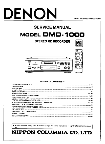 DENON DMD-1000 Stereo MD Recorder Service Manual