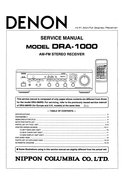 DENON DRA-1000 AM FM Stereo Receiver Service Manual – Electronic ...