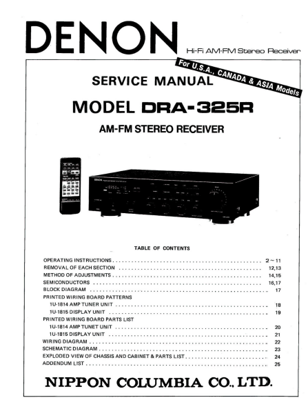 DENON DRA-325R AM FM Stereo Receiver Service Manual