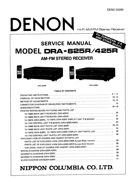 DENON DRA 425R-625R AM FM Stereo Receiver Service Manual