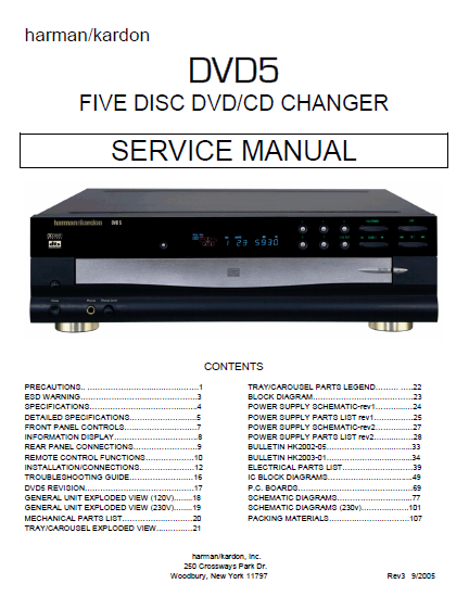 Harman Kardon Model DVD5 Five Disc DVD/CD Changer Service Manual
