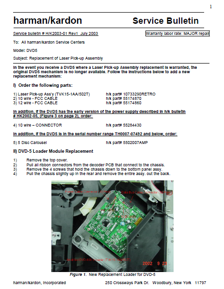 Harman Kardon Model DVD5 HK2003-01 Rev1 Service Bulletin