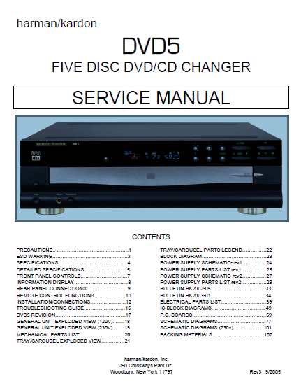 Harman Kardon Model DVD5 Five Disc DVD/CD Changer Service Manual