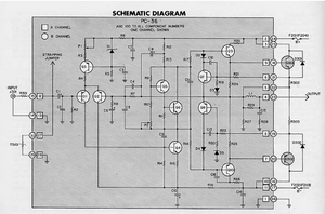 Dynaco 150 Schematic