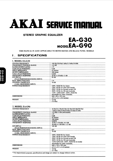 AKAI EA G30-G90 Stereo Graphic Equalizer Schematics
