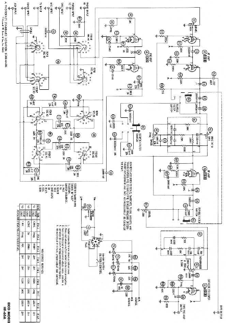 EICO HF-65A Photofact Standard Schematic