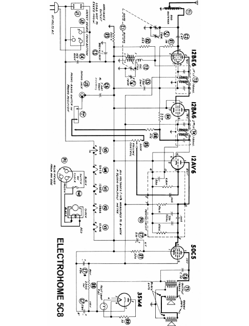 ELECTROHOME 5C8 Radio Schematics