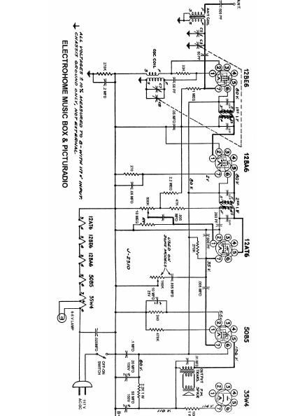 ELECTROHOME Music Box and Picturadio Schematics
