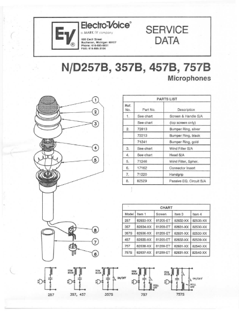 ELECTROVOICE ND257b Microphone Instruction Manual