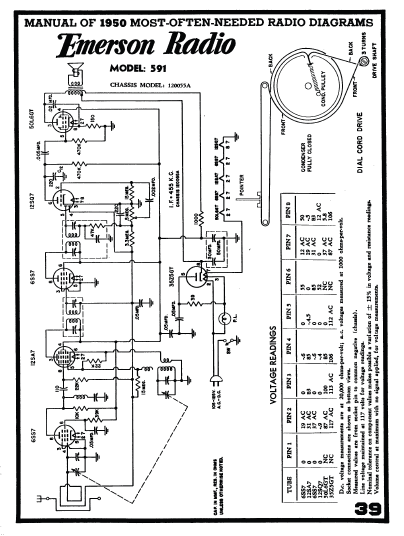 Emerson Radio 591 Schematic