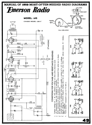 Emerson Radio Model 645 Schematic