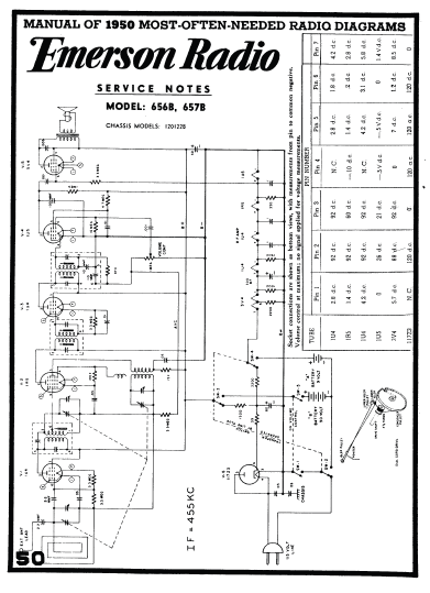 Emerson Radio Model 656B-657B Schematic