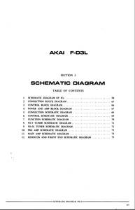 AKAI F-D3L Power Amplifier Schematics