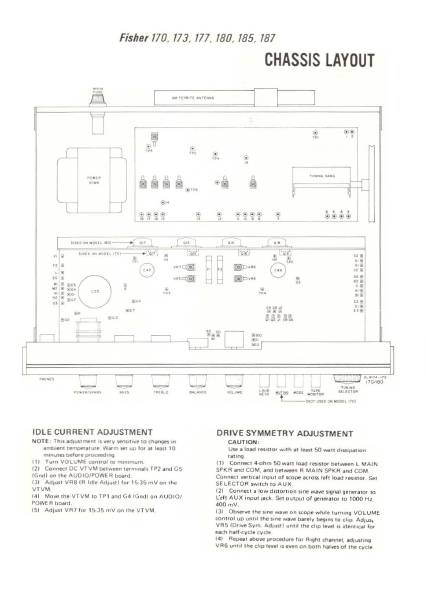FISHER 170 Chassis Layout Service Manual