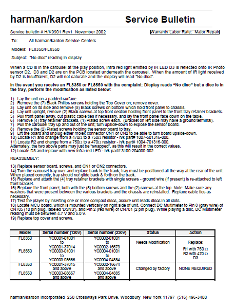 Harman Kardon Model FL8350-FL8550 HK9901 Rev1 Service Bulletin