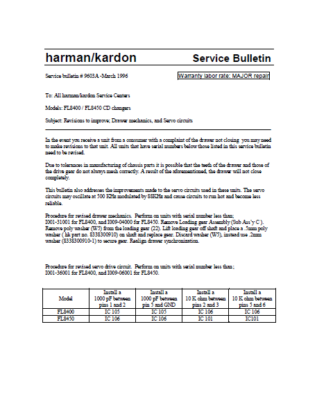 Harman Kardon Model FL8400-FL8450 CD Changer 9603A Service Bulletin