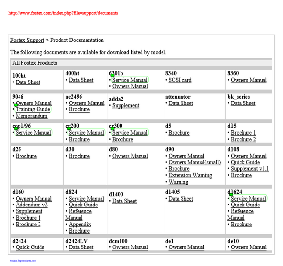 FOSTEX SUPPORT LINKS Manual