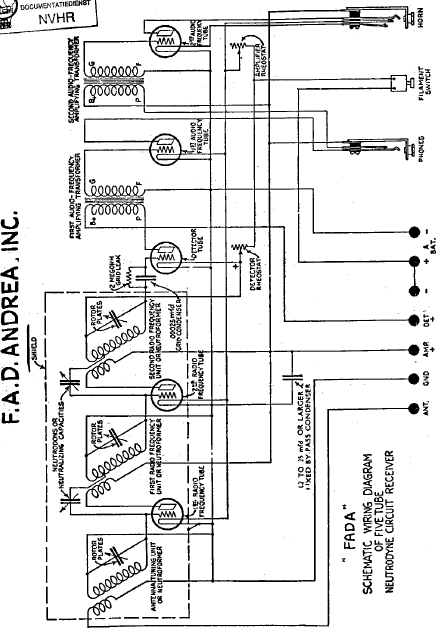 Fada Model 167A Battery Radio Schematic