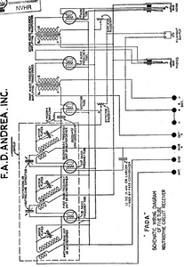 Fada Model 167A Battery Radio Schematic
