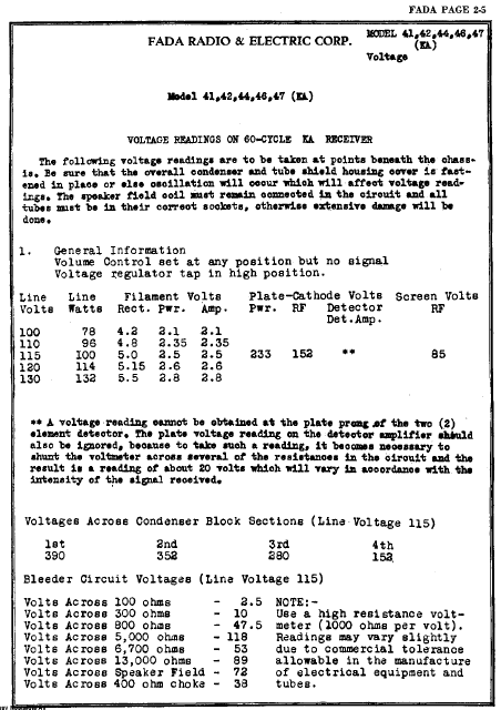 Fada Model 41-42 Phonograph Radio Schematics