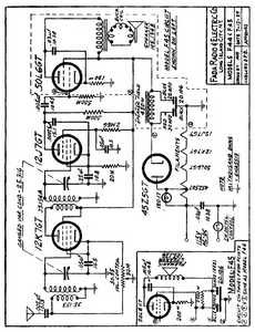 Fada Radio Model F 44-45 Schematic