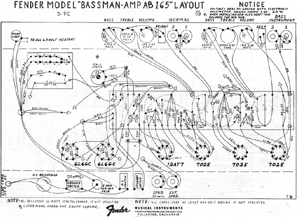 Fender Bassman AB165 Layout