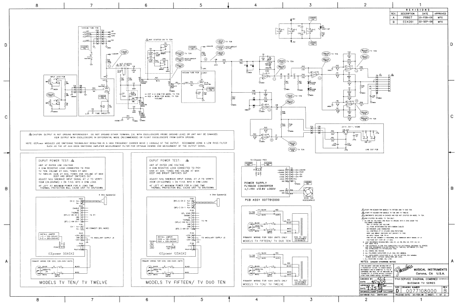 FENDER Bassman TV series Schematics
