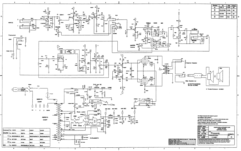FENDER Prosonic Schematic