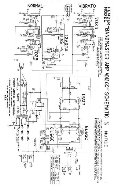 FENDER Bandmaster AD1269