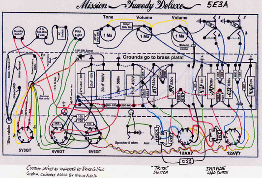 Fender Mission Tweedy Deluxe 5E3A Layout