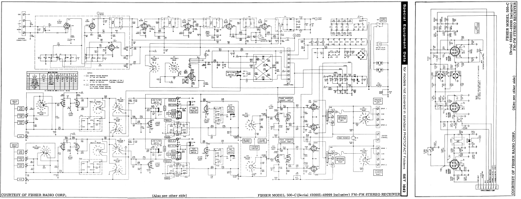 FISHER Model 500-C FM Stereo Receiver Schematic