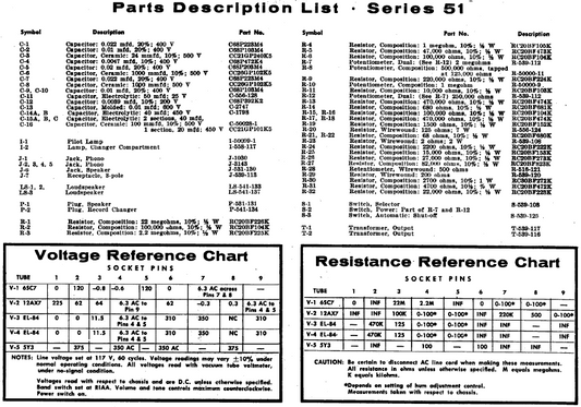 FISHER Series 51 High fidelity Phonograph Schematics
