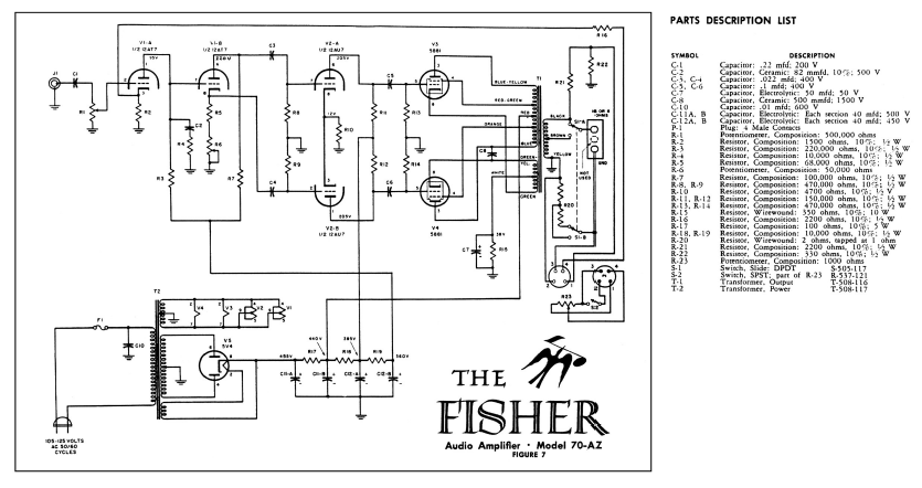 FISHER Model 70-AZ Audio Amplifier Schematic