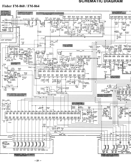 FISHER Model FM 860-864 Schematics