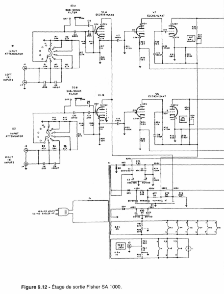 FISHER Model SA-1000 Schematics