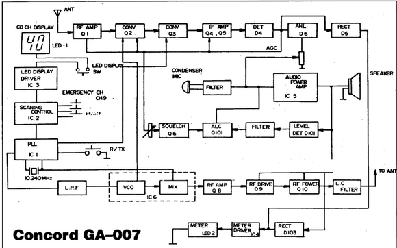 COBRA TO Cybernet-GA007_cb_sch Service Manual