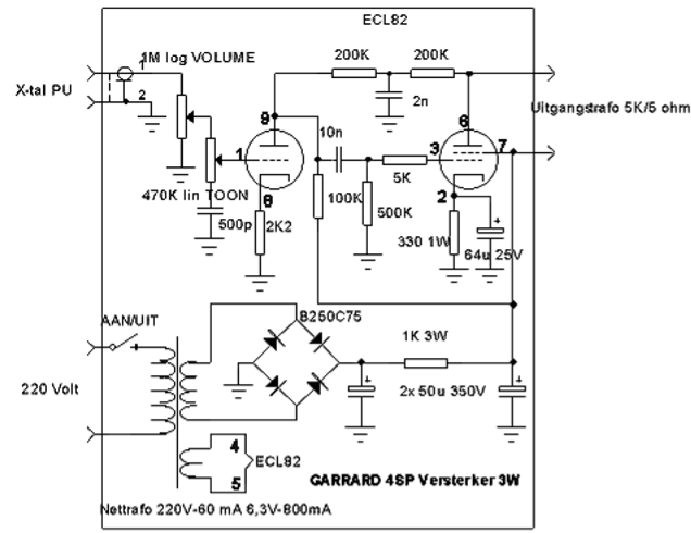 GARRARD Models 4SP Verterker 3w Schematic