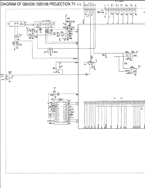 APEX GB4308-5108 Rear Projection TV Schematics