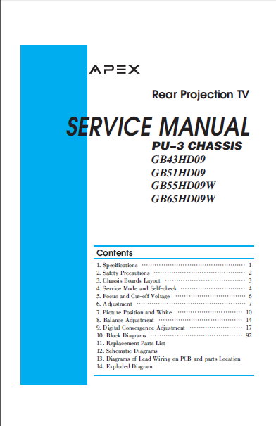 APEX GB43HD09 Rear Projection TV Service Manual