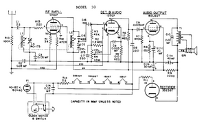 GE Radio Service Guide Model 50 Schematic and Part List