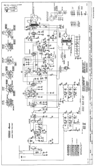GRUNDIG Majestic Model 7000-7015 Schematic