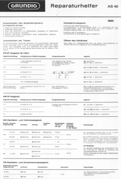 GRUNDIG Reparaturhelfer Model AS 40 Schematic