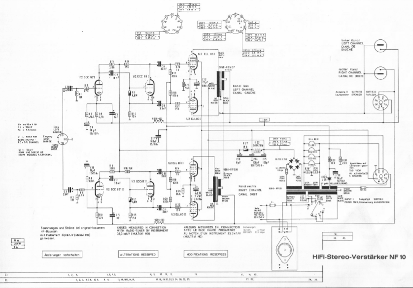 GRUNDIG HIFI-Stereo NF10 KS 580-590 Schematics