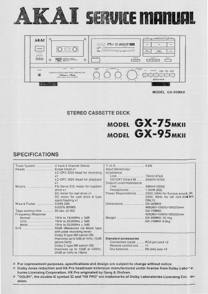 AKAI GX 75MKII-95MKII Stereo Cassette Deck Service Manual