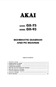 AKAI GX-75 GX-95 Schematics