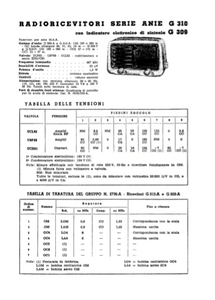 Geloso Radioricevitori Serie anie G 310-309 Operation Manual