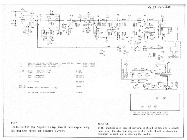 GIBSON Atlas IV Schematic