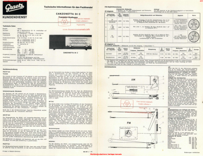 Graetz CANZONETTA 40 C Operation Manual