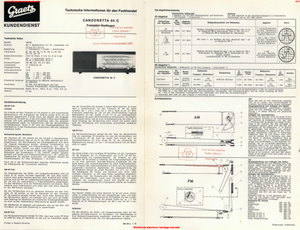 Graetz CANZONETTA 40 C Operation Manual