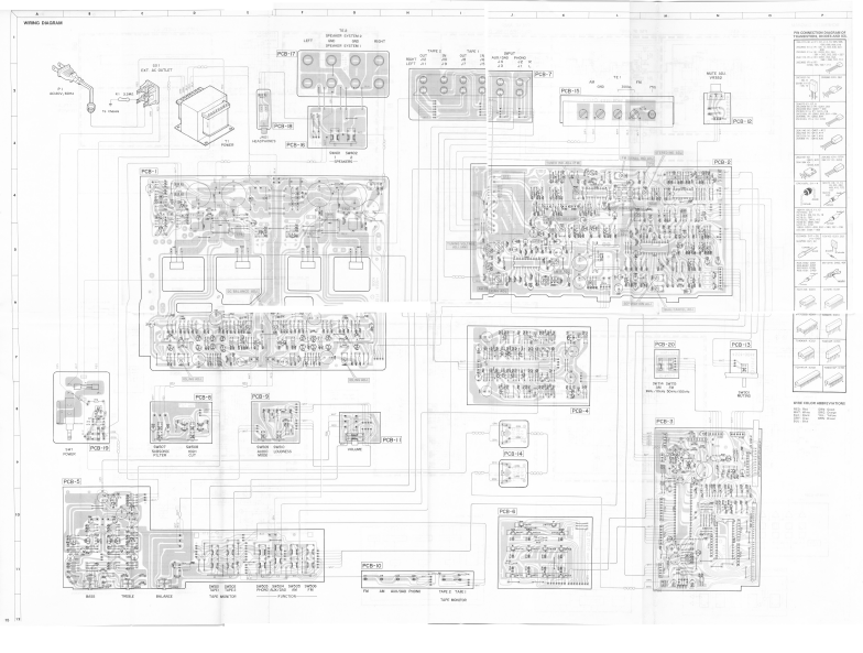 Harman Kardon Model hk490i Patrts Layout